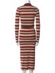 Nicholas Striped Long Dress
