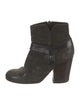 Coclico Suede Boots