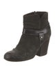 Coclico Suede Boots