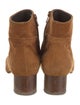 Coclico Suede Boots