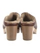 Coclico Leather Fur Trim Mules
