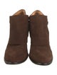 Coclico Suede Boots