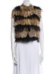 Jocelyn Fur Colorblock Pattern Fur Jacket