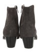 Ash Suede Boots
