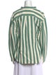 Attersee Linen Striped Blouse
