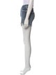 AGOLDE Mini Shorts