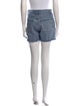 AGOLDE Mini Shorts