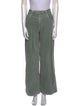 AGOLDE Wide Leg Pants