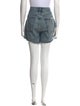 AGOLDE Mini Shorts