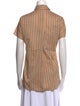 Akris Punto Striped Short Sleeve Button-Up Top
