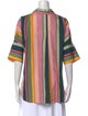 Akris Punto Striped Three-Quarter Sleeve Tunic