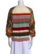 Akris Punto Wool Striped Sweater