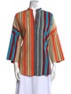 Akris Punto Striped V-Neck Blouse