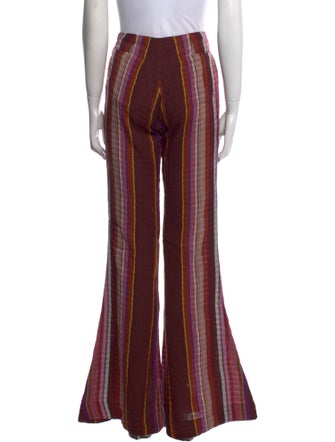 Alix of Bohemia Striped Wide Leg Pants