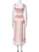 Alix of Bohemia Striped Long Dress