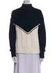 ANR+ Colorblock Pattern Mock Neck Sweater