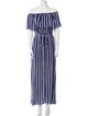 Alice + Olivia Striped Long Dress