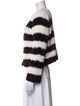 Alice + Olivia Striped Faux Fur Jacket