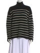 AllSaints Wool Striped Sweater