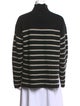 AllSaints Wool Striped Sweater
