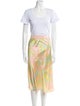 ATM Anthony Thomas Melillo Printed Skirt Set