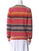 Aviator Nation Striped Crew Neck Sweatshirt