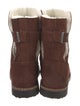 Birkenstock Suede Fur Trim Moto Boots