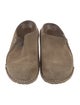 Birkenstock Suede Mules