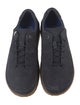 Birkenstock Suede Sneakers