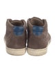 Birkenstock Suede Sneakers