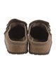 Birkenstock Suede Mules
