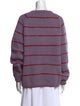 BODE Alpaca Striped Sweater