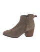 blondo Suede Boots