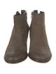 blondo Suede Boots