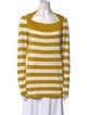 Burberry London Silk Striped Sweater