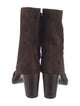 Closed Suede Boots