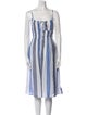 Ciao Lucia Striped Midi Length Dress