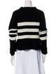 Ciao Lucia Wool Striped Sweater