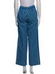 Ciao Lucia Striped Wide Leg Pants