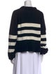 Ciao Lucia Merino Wool Striped Sweater