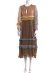 Cynthia Rowley Silk Long Dress
