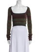 Danielle Guizio Striped Scoop Neck Sweater