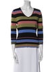 Diane von Furstenberg Striped V-Neck Top