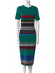 Diane von Furstenberg Striped Long Dress
