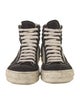 Rick Owens Drkshdw Vegan Leather Sneakers