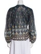 Étoile Isabel Marant Printed Mock Neck Blouse