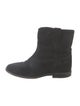 Étoile Isabel Marant Suede Boots