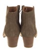 Étoile Isabel Marant Suede Western Boots