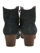 Étoile Isabel Marant Suede Boots