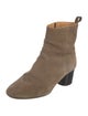Étoile Isabel Marant Suede Boots